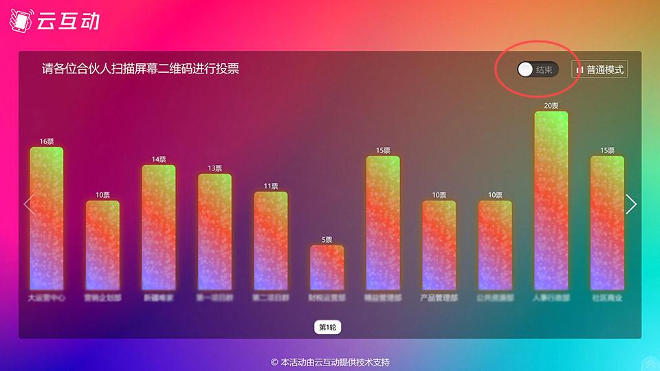 桦甸现场实时投票活动进行中无法投票怎么排查原因？