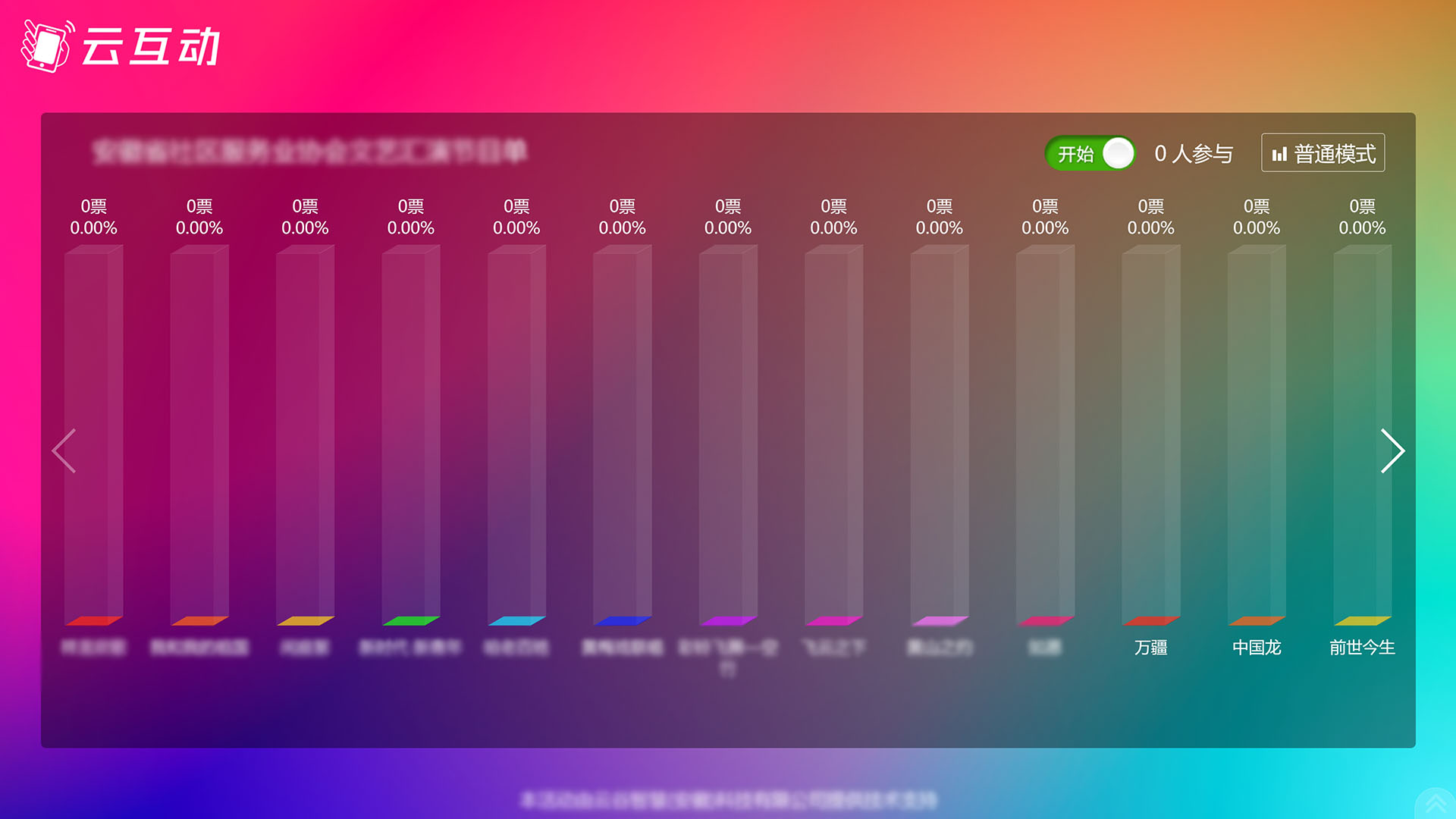 桦甸现场大屏幕实时投票活动如果选项超出10个不能显示怎么解决？